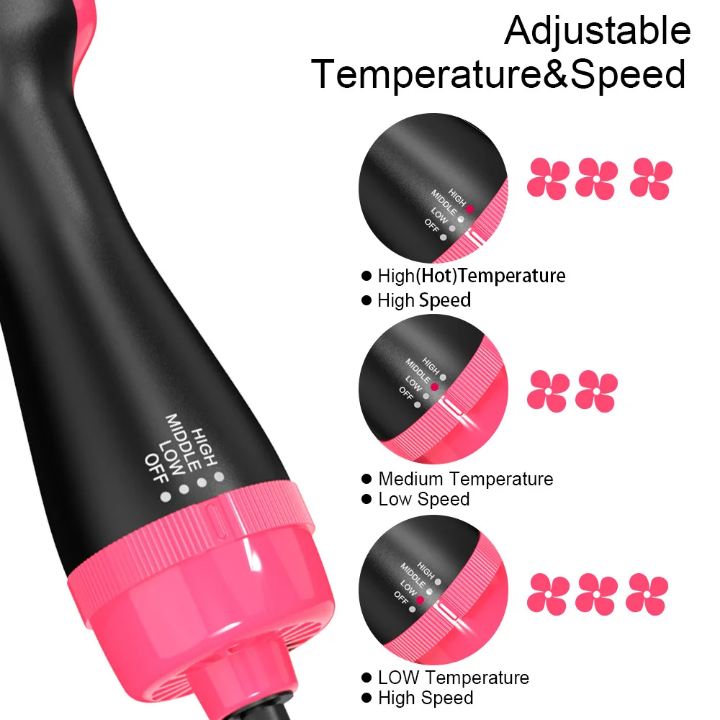 Brosse Sèche-Cheveux 2-en-1 – Séchage & Coiffage en Un Seul Geste