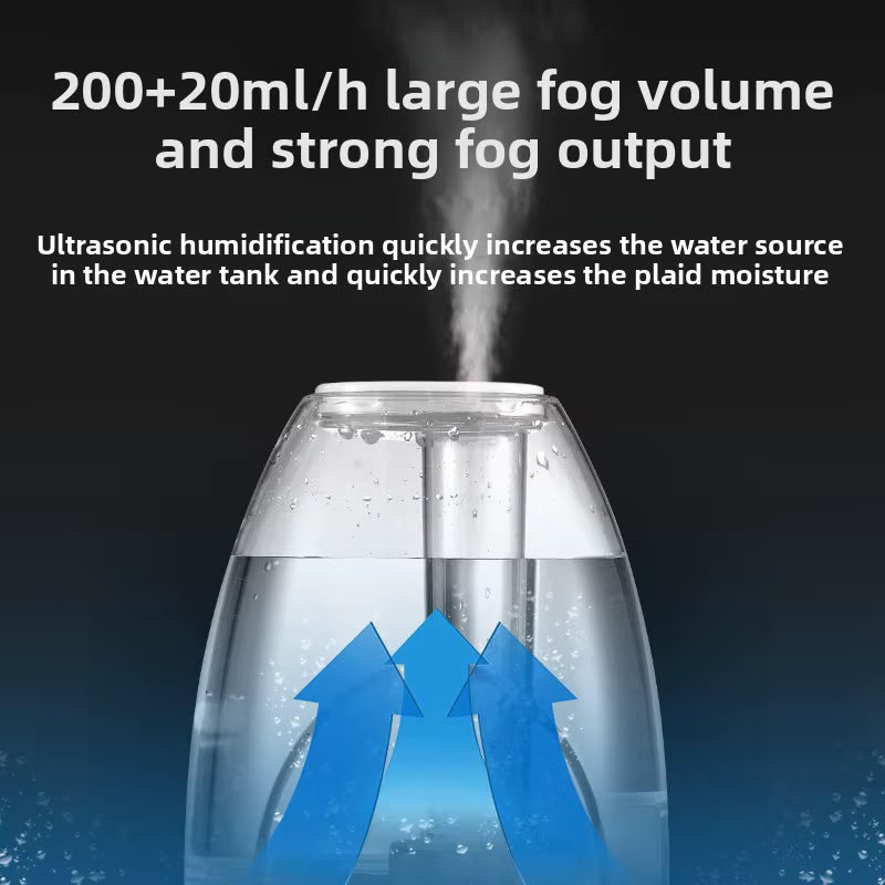 Humidificateur Ultrasonique HD-2107 – Diffuseur Brume Silencieux 2,1L avec Veilleuse LED