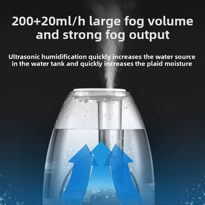 Humidificateur Ultrasonique HD-2107 – Diffuseur Brume Silencieux 2,1L avec Veilleuse LED