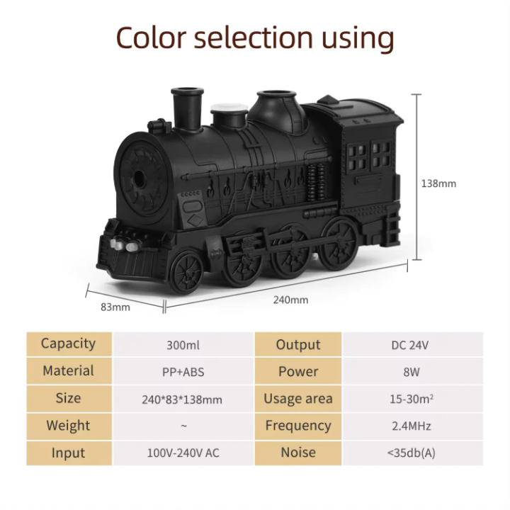Diffuseur Aromatique Locomotive + Huile Essentielle Pomme – Ambiance &amp; Senteurs Maison