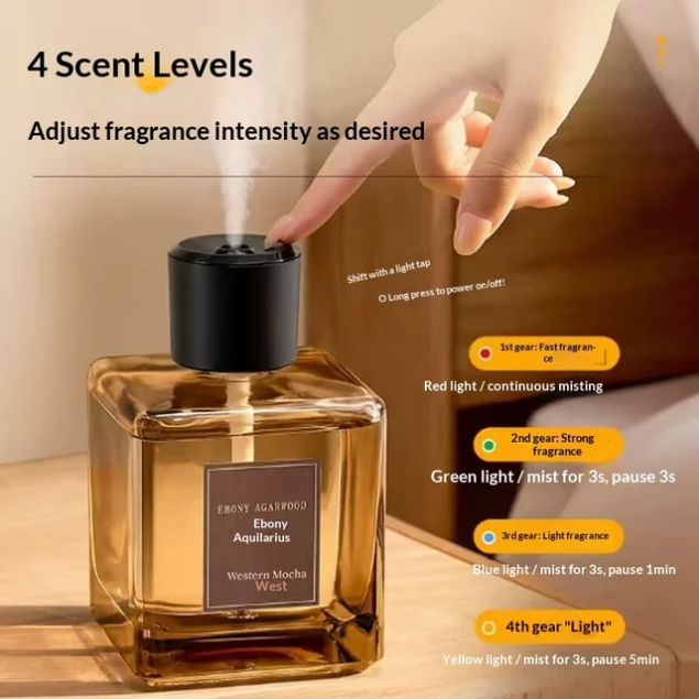 Diffuseur de parfum d’intérieur 1 000 ml – 3 senteurs au choix
