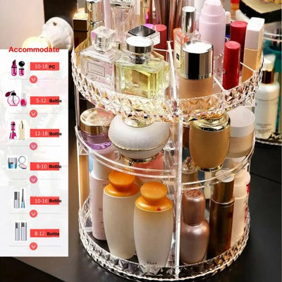 Rangement Maquillage  Rotatifs à 360 Degrés transparent - La boutique secrète